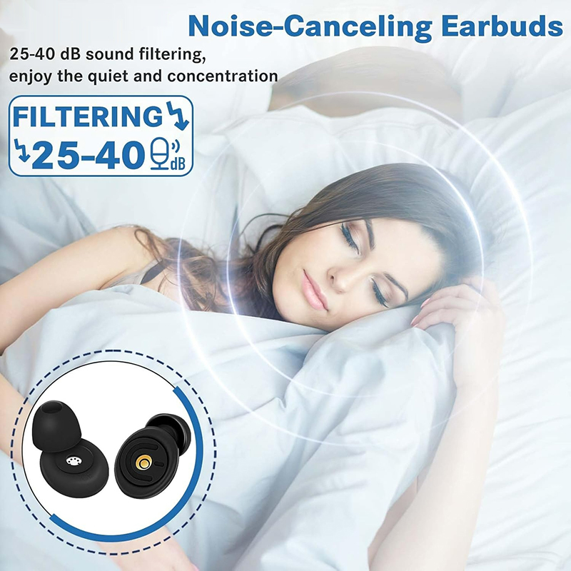 Ear Plugs for Noise Reduction  - đánh giá và giá Anti Snore Contour Pillow