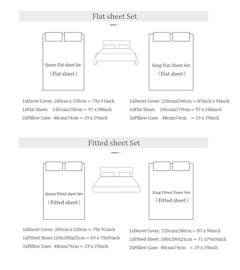 High Precision Brocade Lyocell - đánh giá và giá Aesthetic Floral Duvet Cover